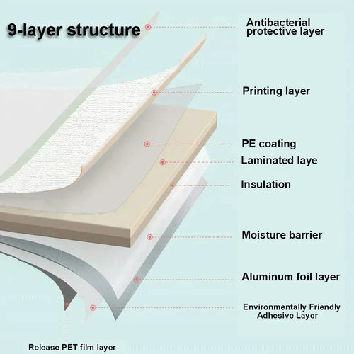 3D Wall Panel Linen Texture Peel-and-Stick Waterproof Wallpaper Home Decor Living Room House Bathroom Decoration Brick Sticker